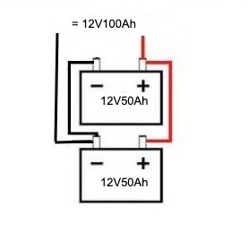 Accu's die parallel geschakeld